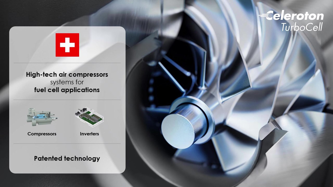 High-Tech Air Compressor Systems for Fuel Cell Applications