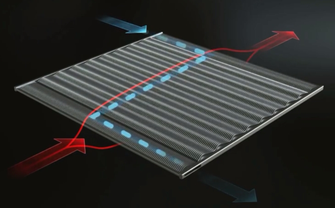 Primary Surface Heat Exchanger made by Innowill