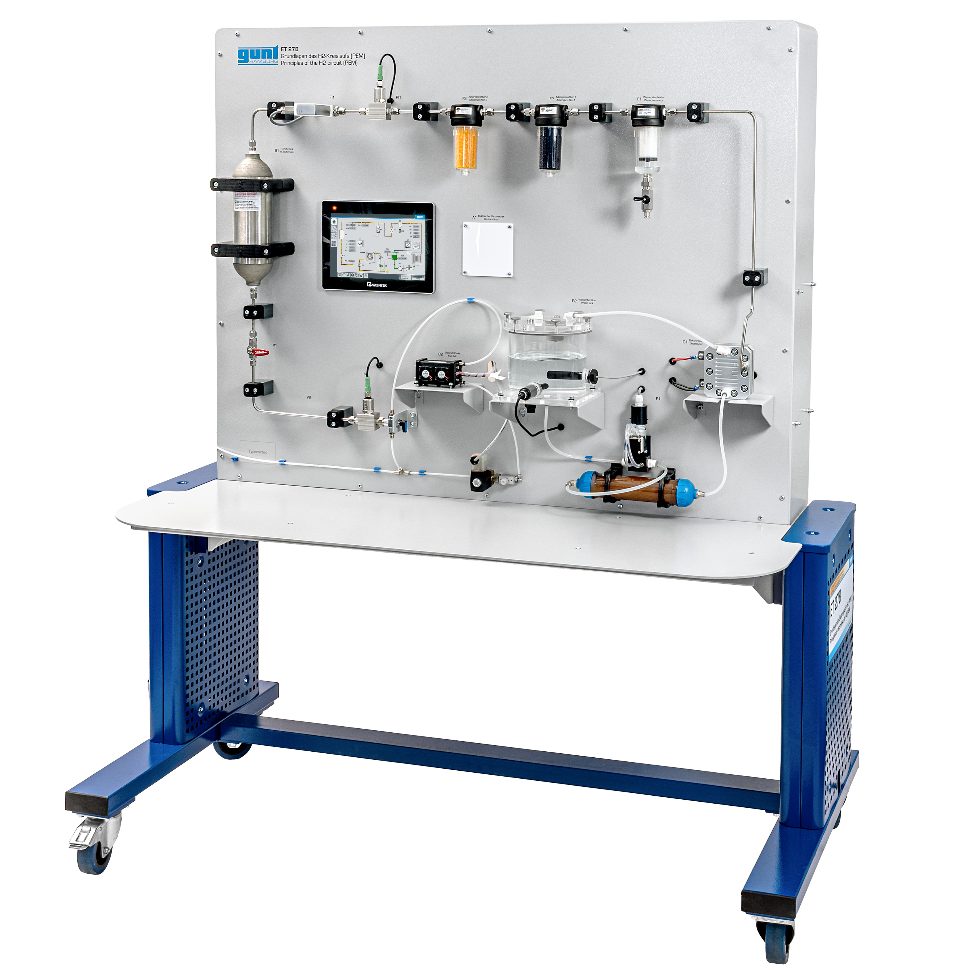 Principles of the H2 circuit (PEM) ET 278