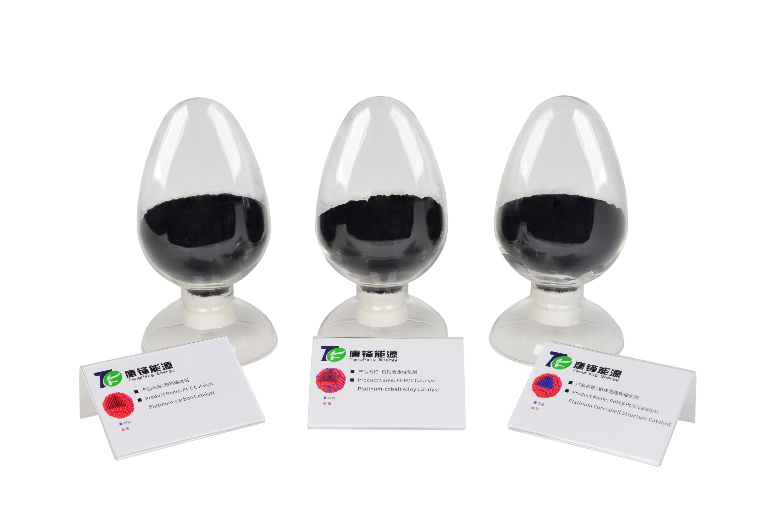 Fuel Cell & Water Electrolysis Catalysts
