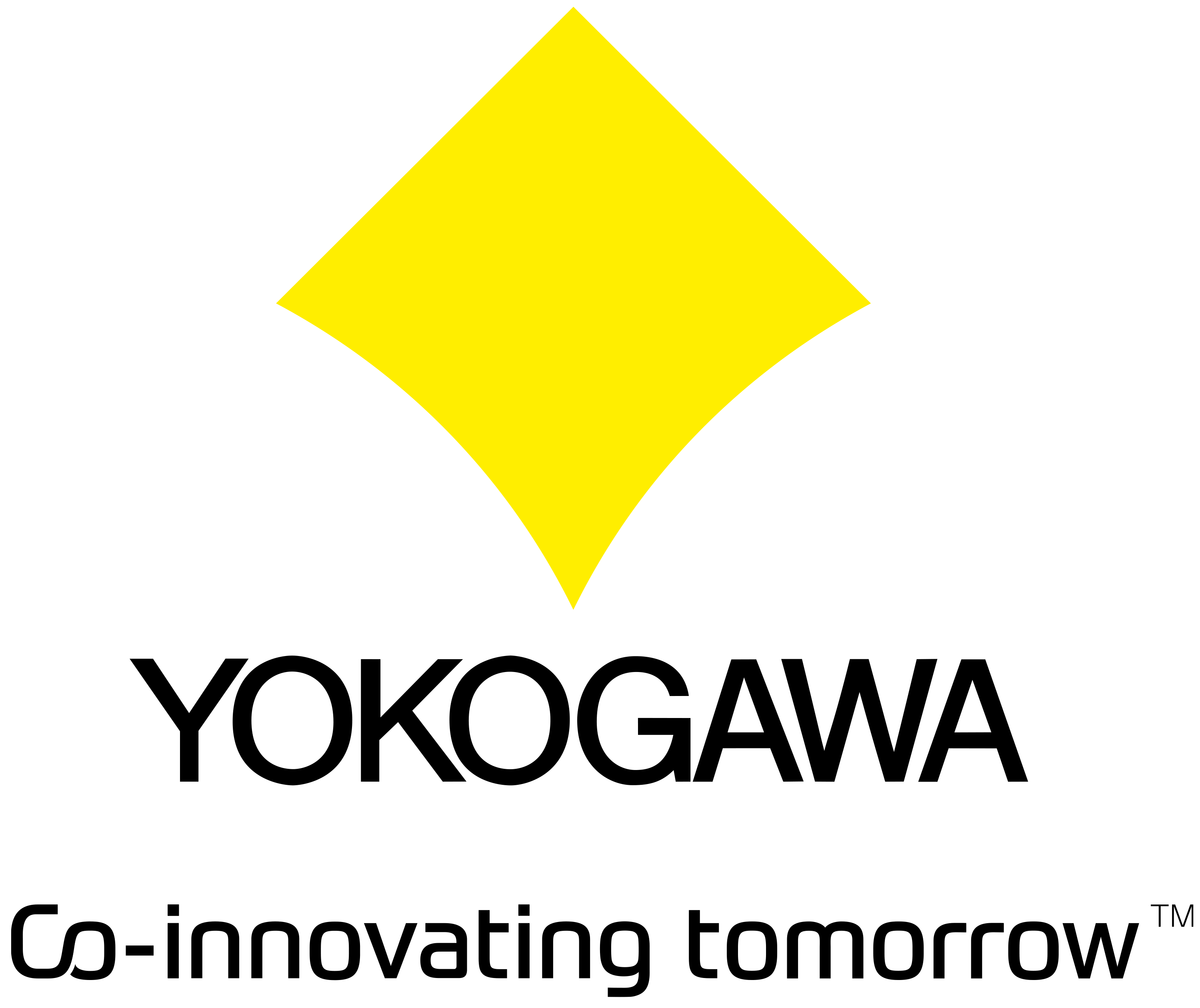 Yokogawa Europe B.V.