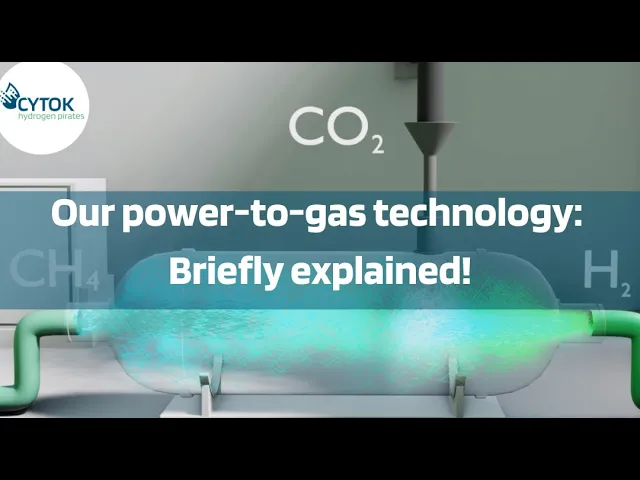 CYTOK - Our power-to-gas technology: Briefly explained!