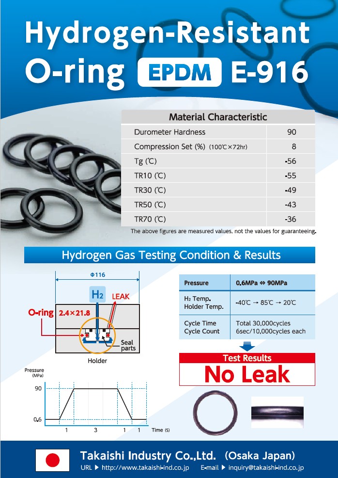 Low-Temp & High-Pressure Hydrogen EPDM