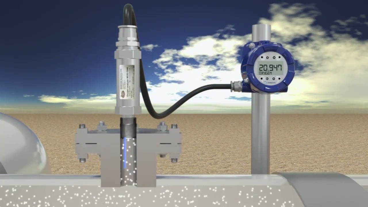 MOD-1040 Oxygen Gas Analyzer