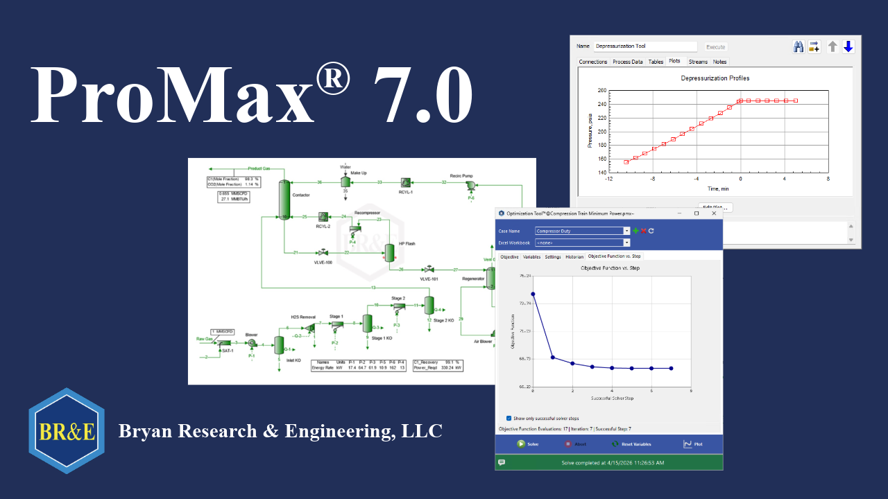 ProMax® 7.0