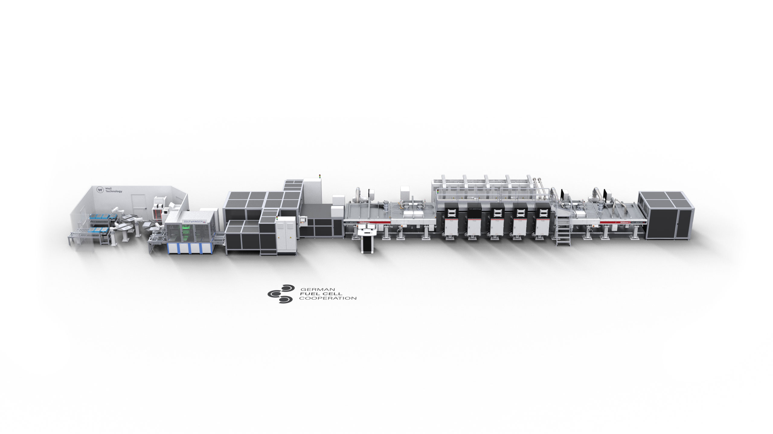Production Line for Metal Bipolar Plates for Fuel Cells & Electrolyzers