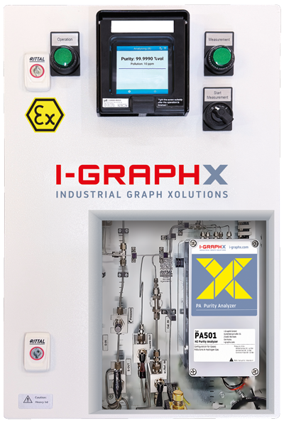 I-GRAPHX GmbH – Hochpräzise Sensorik für eine saubere Wasserstoffwirtschaft