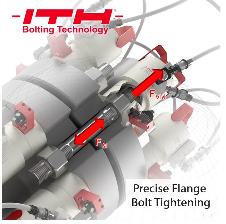 ITH Bolt Tensioning Cylinder