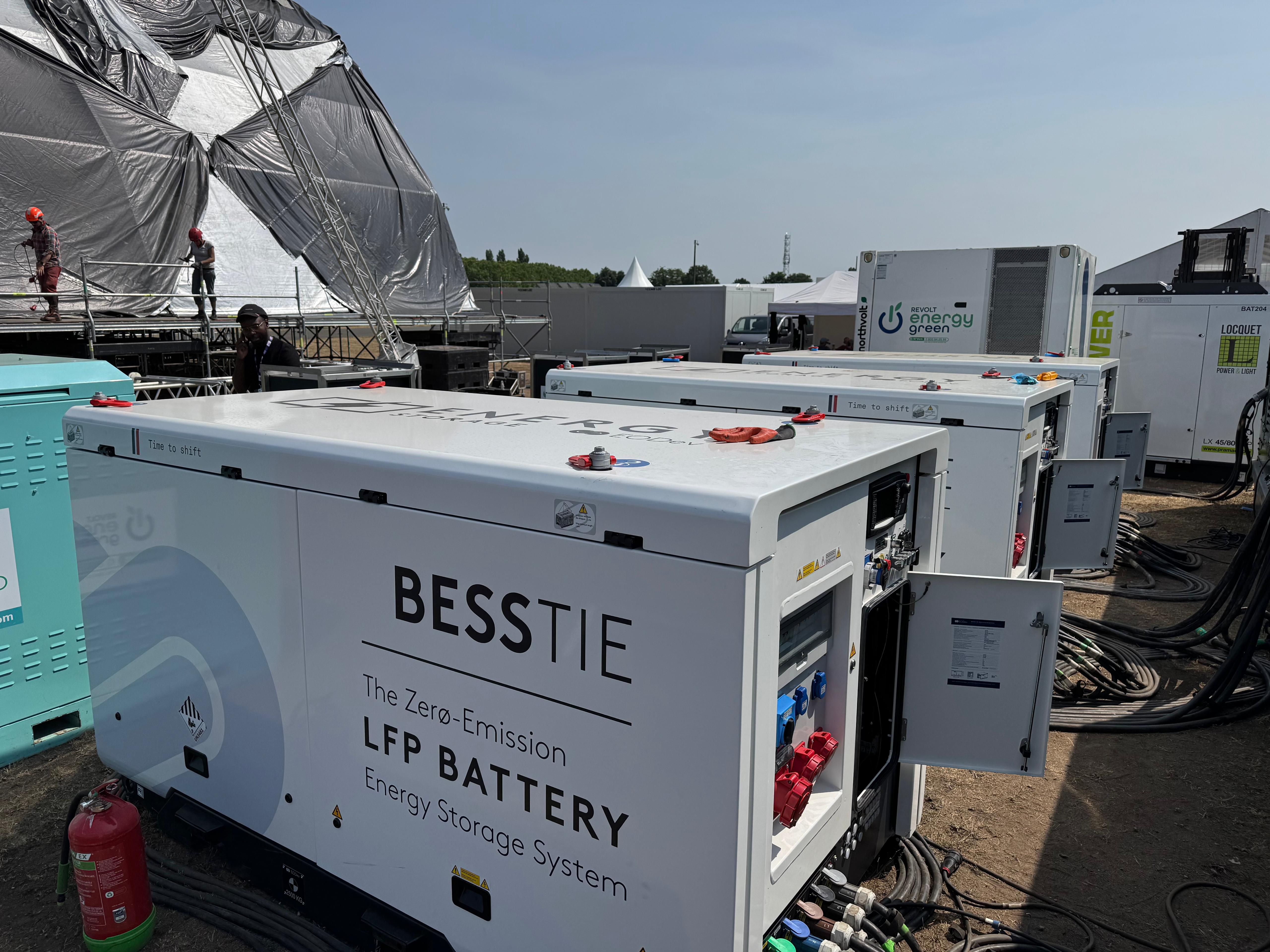 BESSTIE - Energy Battery Storage System