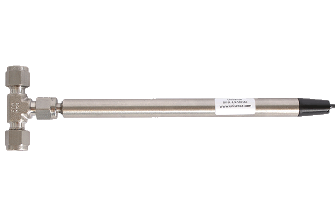 Sensors for Reactor Systems