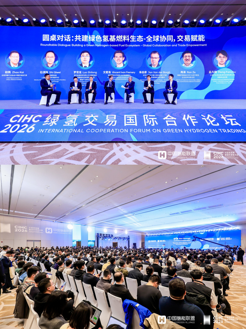 China International Hydrogen Congress & Expo 2027