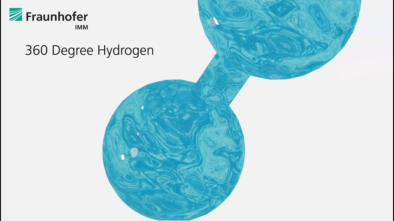 360 degree hydrogen technology