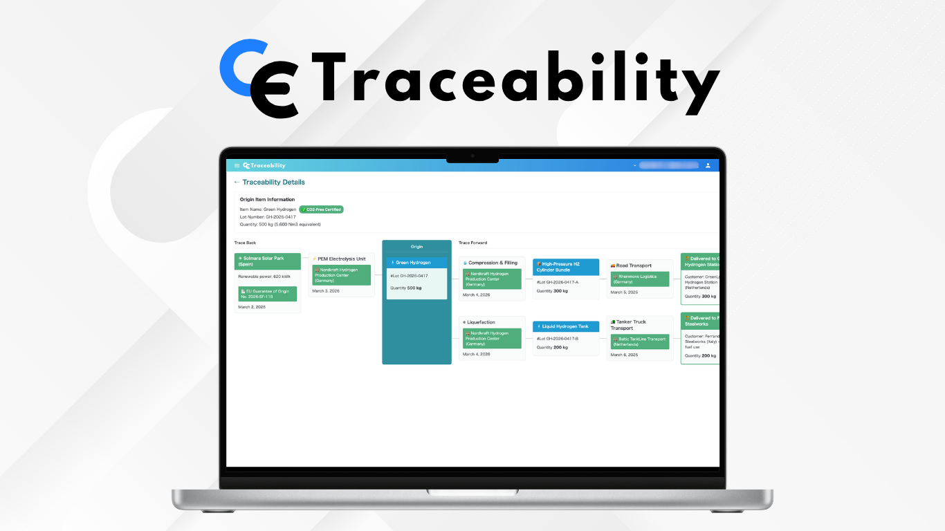 CE Traceability for Green Hydrogen