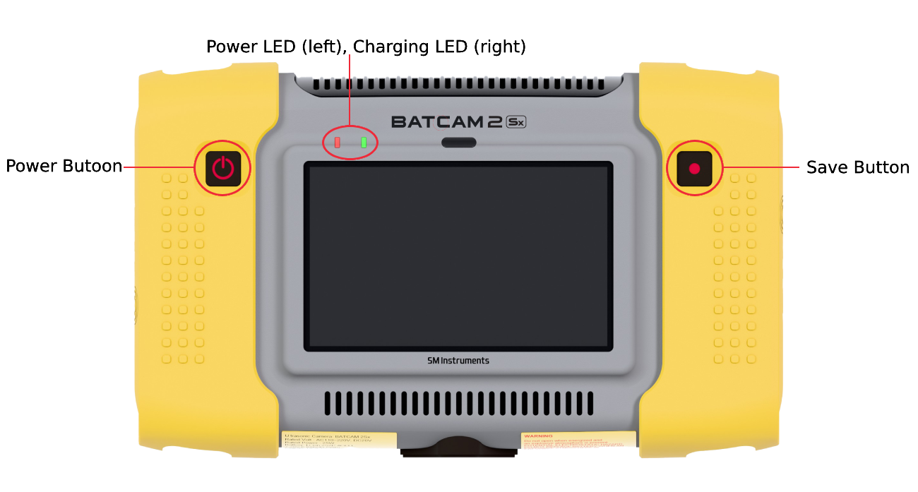 BATCAM 2Sx – ATEX-Certified Portable Ultrasonic Imaging Camera