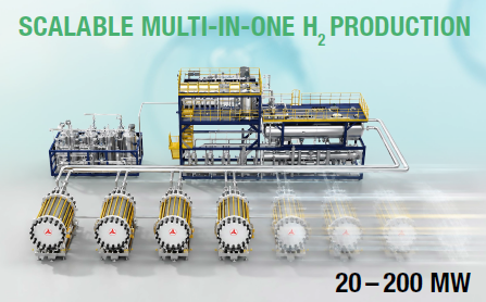 Electrolyzer Solutions