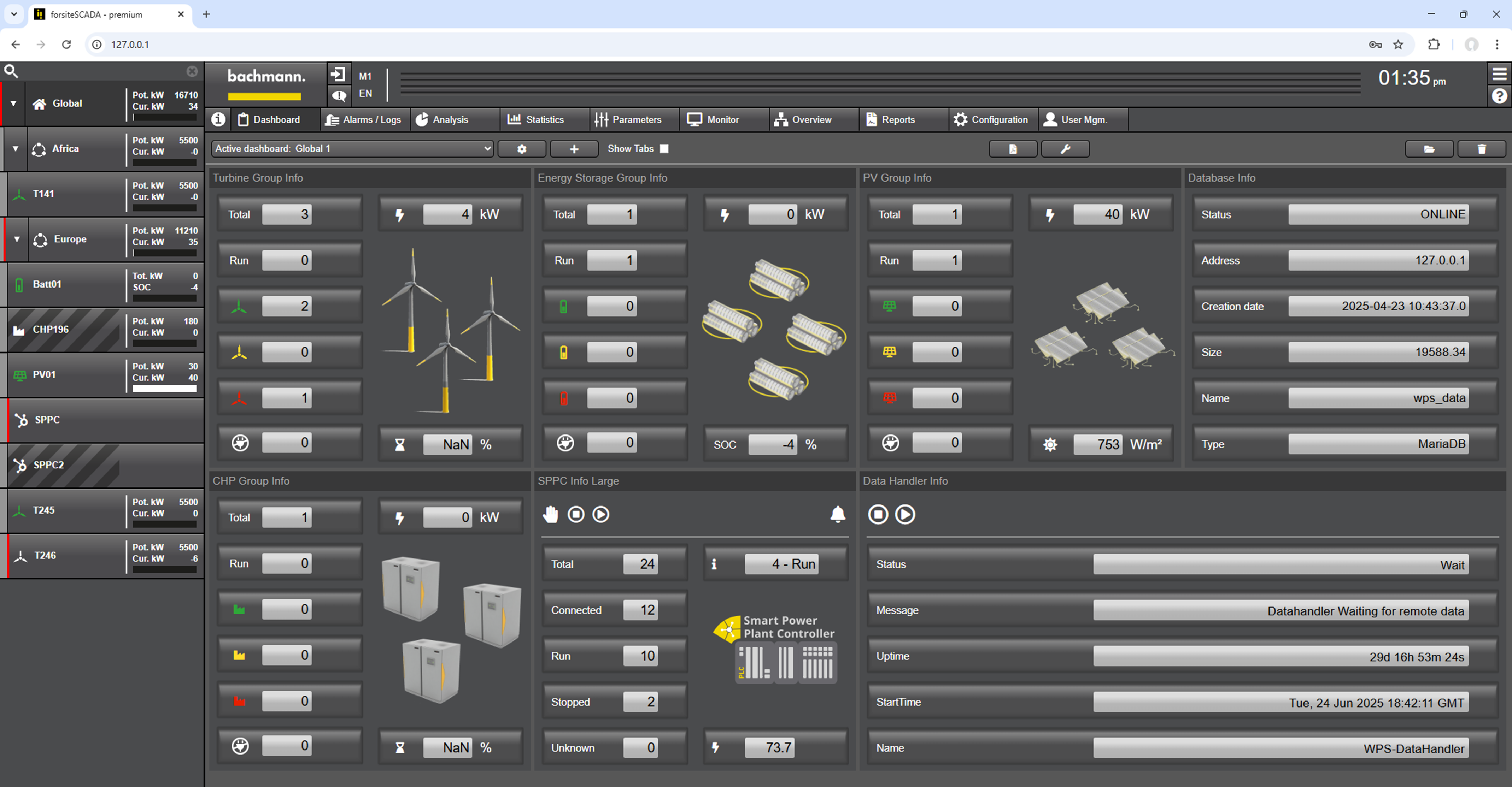 forsiteSCADA