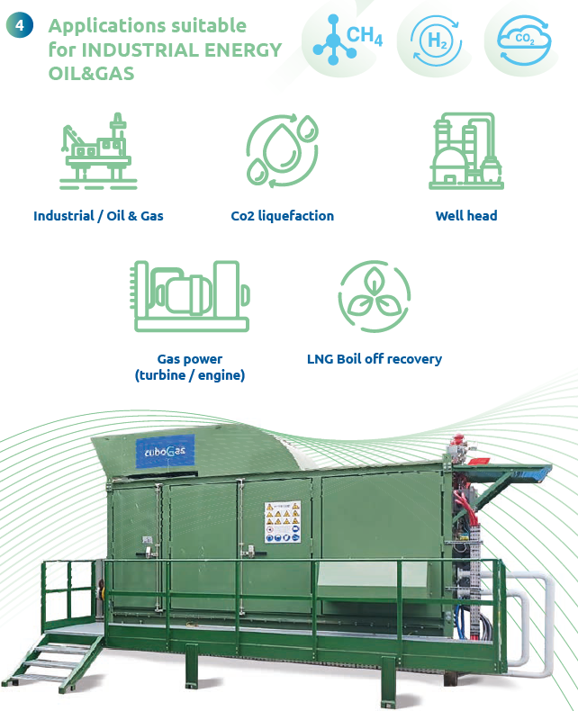 Applications suitablefor INDUSTRIAL ENERGY OIL&GAS