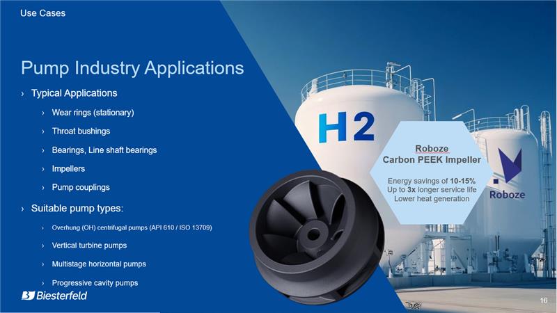 Integrated Material Solutions for Hydrogen Systems