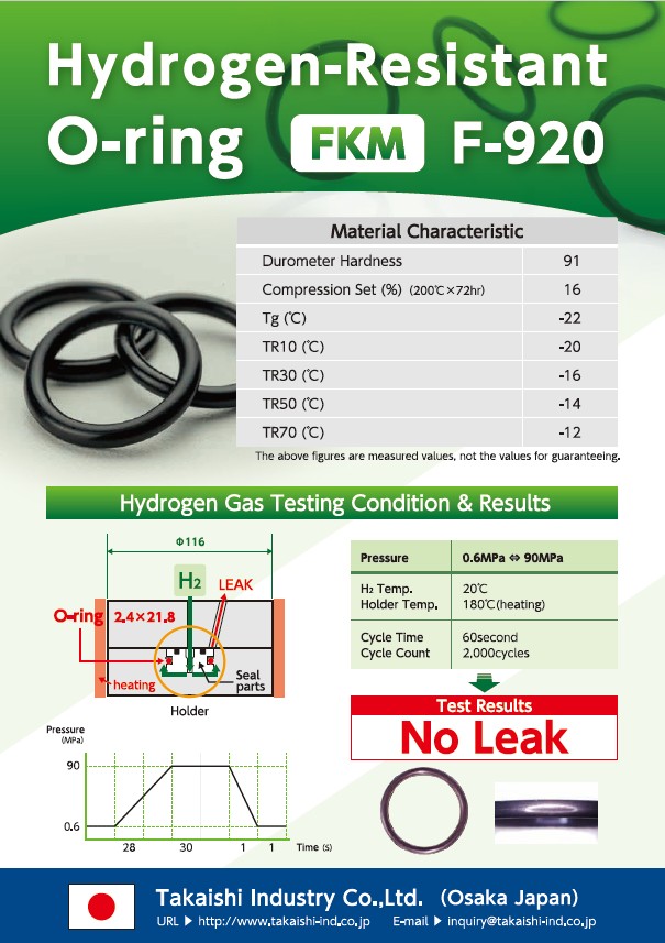 High-Temp & High-Pressure Hydrogen FKM