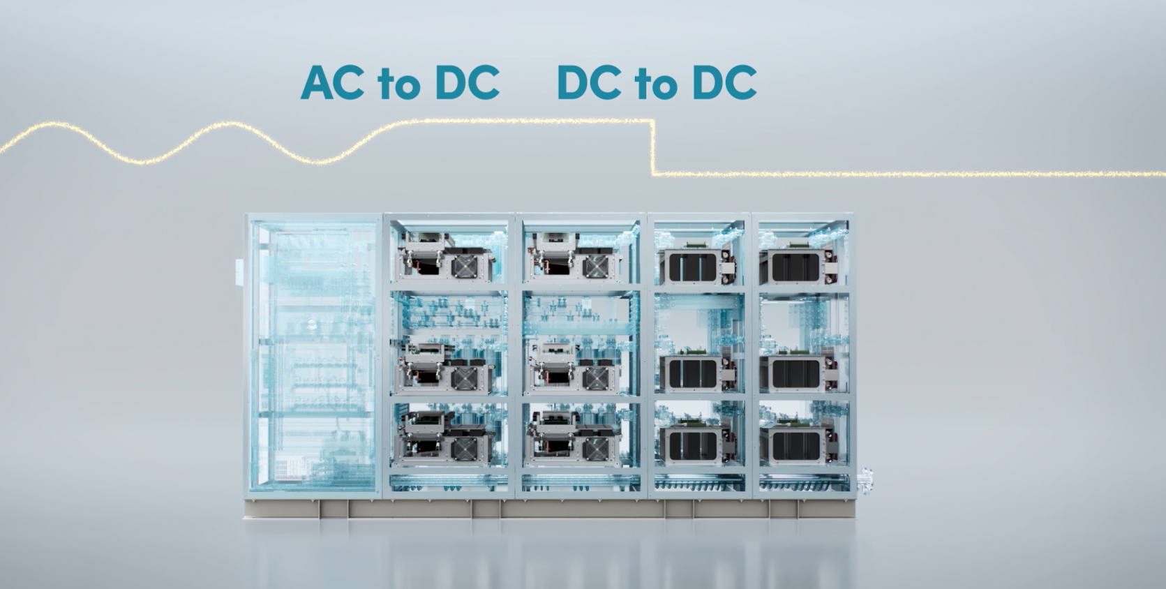 TMEIC's Hydrogen Rectifier - TMEIC Advanced Power Supply for Green Hydrogen